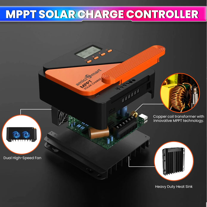 50A True MPPT Solar Charge Controller Lithium Battery Regulator with Dual Cooling Fans & Real-Time LCD Display 5V/3A USB Port, 12V/24V