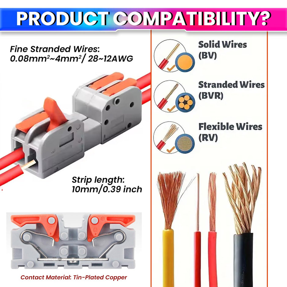Fast Wire Clip Connectors– Quick Disconnect, No Twisting or Extra Wiring Needed