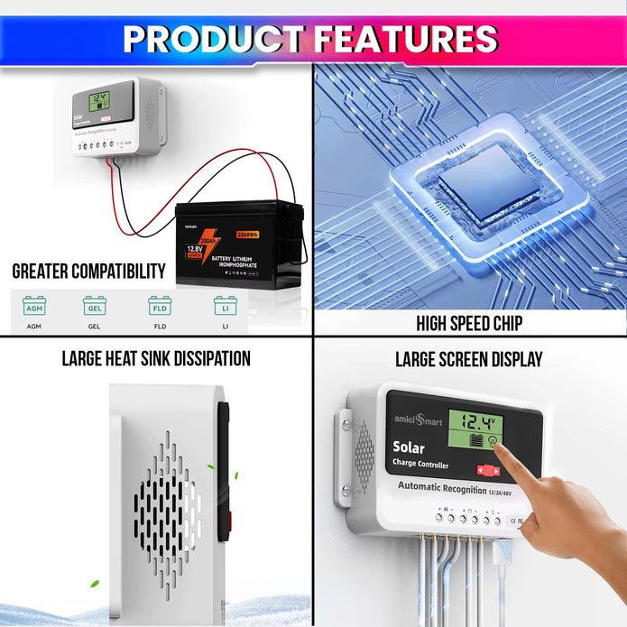Solar Charge Controller 50A, Intelligent Battery Regulator for Solar Panel LCD Display with USB Port (50A)
