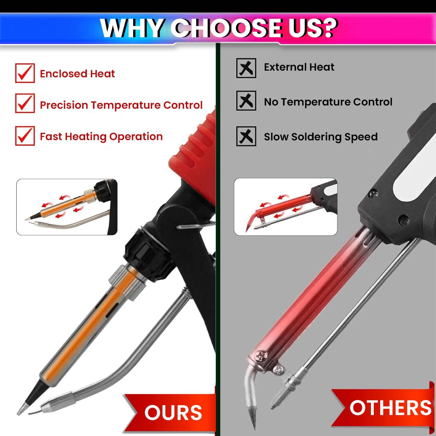 220VAC Electric Soldering Iron, 80W Auto-Feeder Welding Tool with Adjustable Temperature amiciKart c0tmiz-hs.myshopify.com