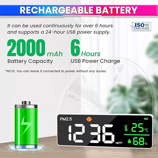 3-in-1 PM2.5 Air Quality Monitor – Indoor Sensor with Temp & Humidity, Visual Air Feedback