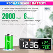 3-in-1 PM2.5 Air Quality Monitor – Indoor Sensor with Temp & Humidity, Visual Air Feedback