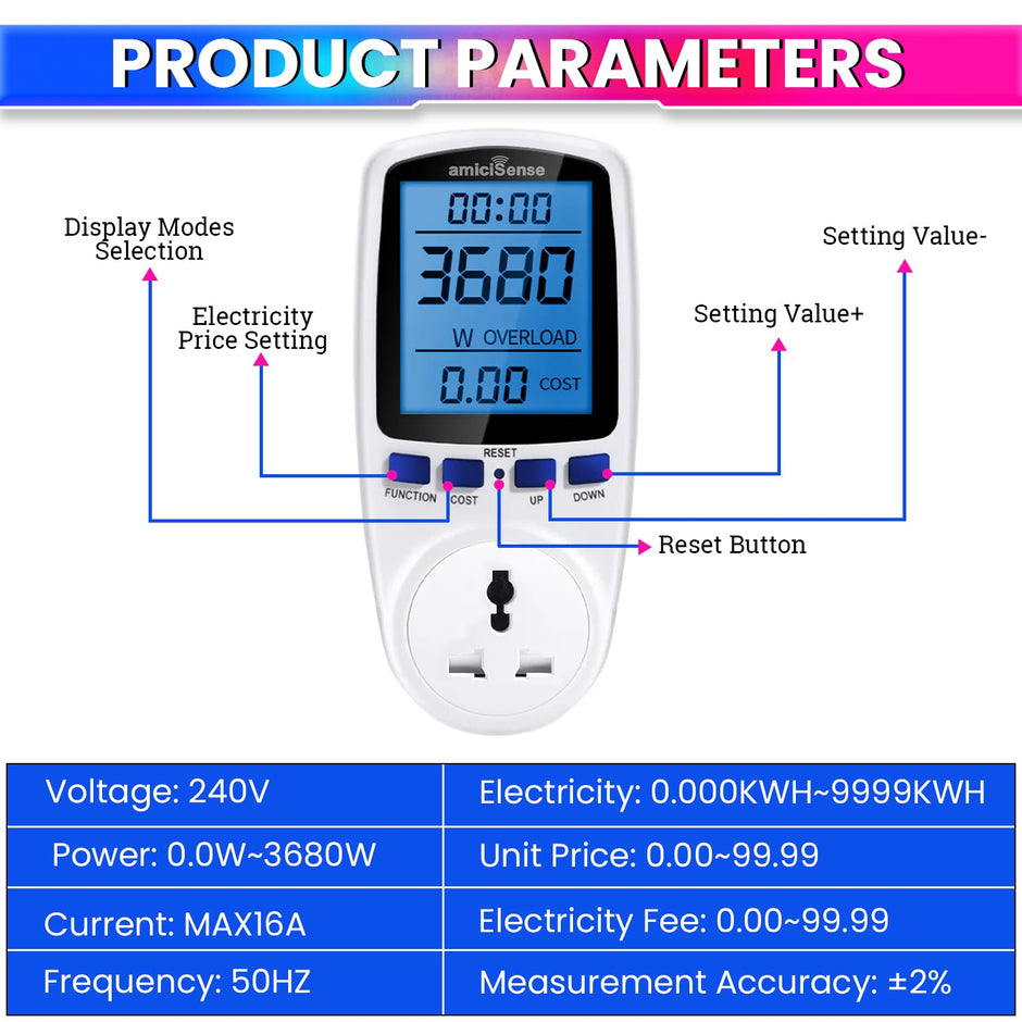 Digital Power Meter Plug – Voltage, Amps & Frequency Test & Cost Monitor 16A Capacity with Real-Time