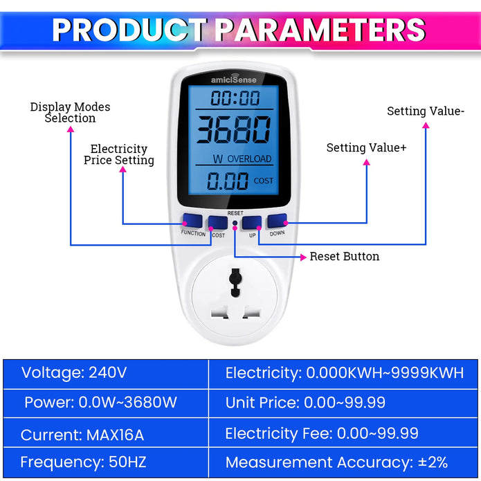 Digital Power Meter Plug – Voltage, Amps & Frequency Test & Cost Monitor 16A Capacity with Real-Time