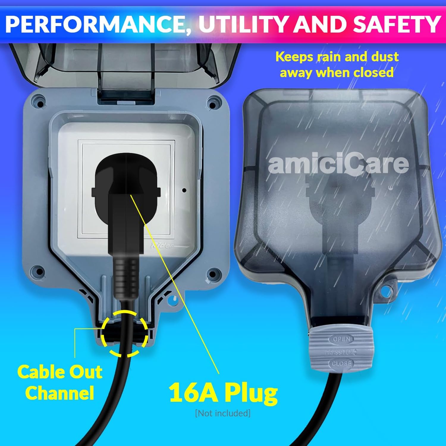 Waterproof Power Socket, 6/16Amp Outdoor Electric Switch Socket Box IP66 (Single Socket)