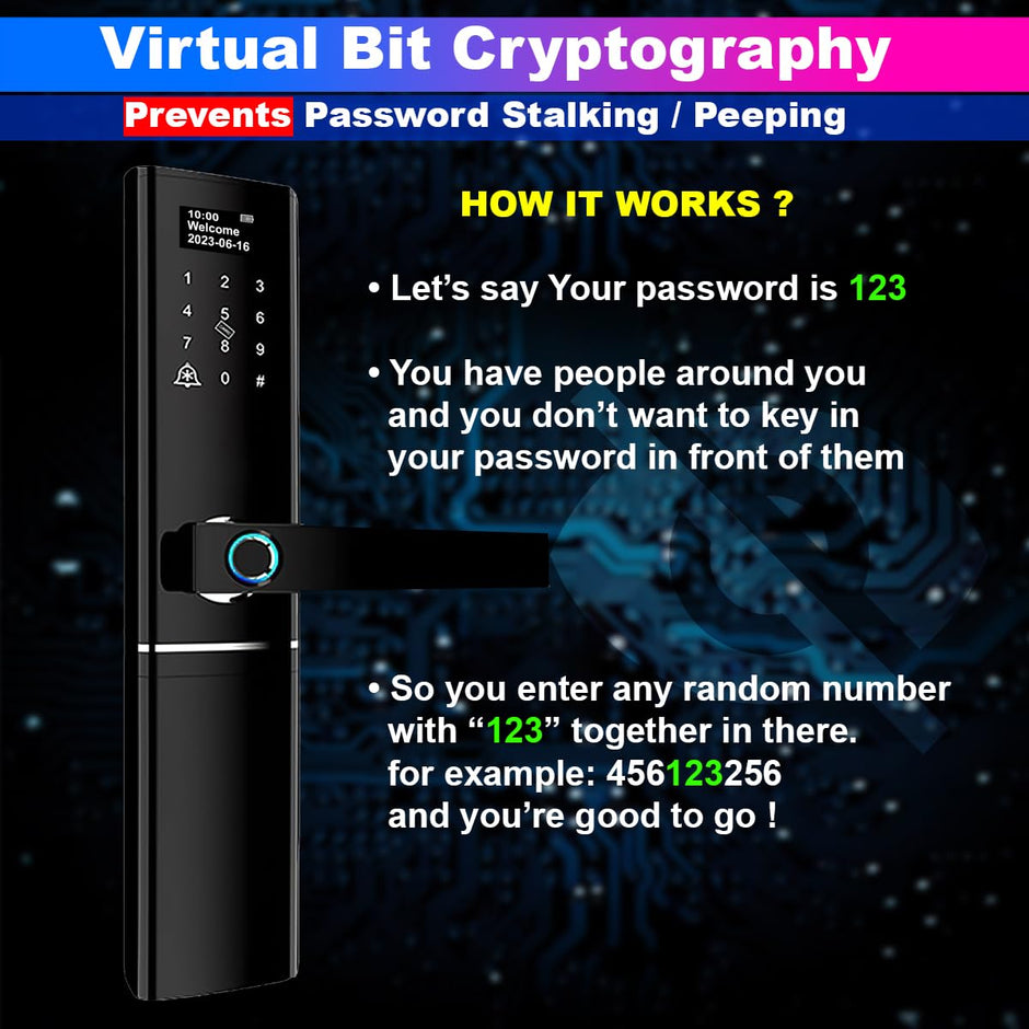 Multi-Access Smart Door Lock – Biometric Fingerprint, Smart Card Access, Mechanical Key, 4xAA Battery | Black amiciKart