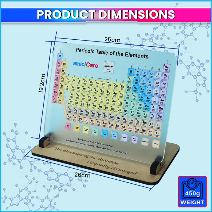 Periodic Table Display with Acrylic Panel and Wooden Stand Educational Learning Study Desk Tool for Students & Teachers