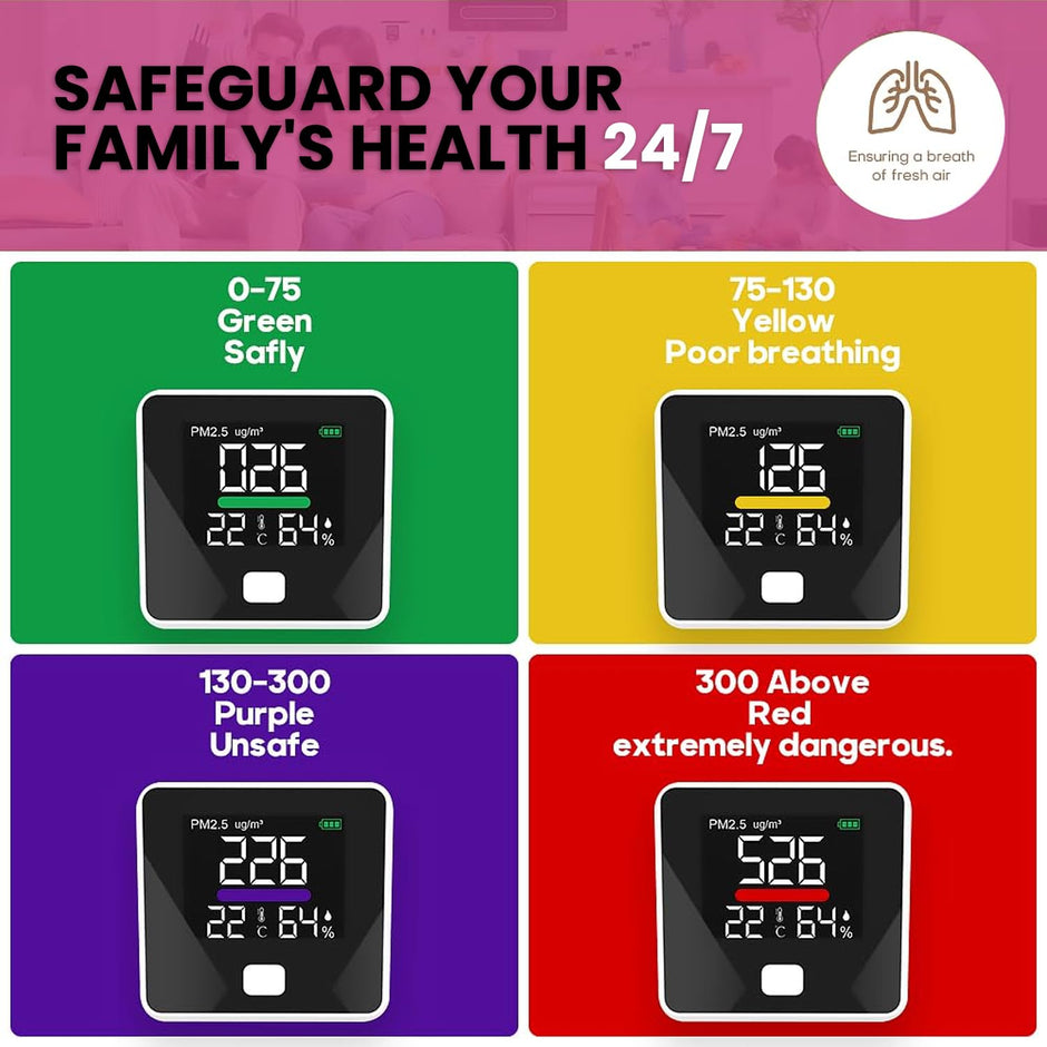 WiFi PM2.5 Air Quality Monitor – Temp & Humidity Sensor, Real-Time AQI, SmartLife App