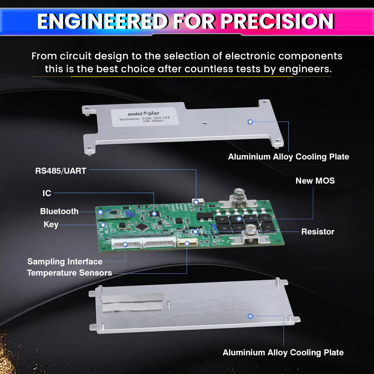 4S–20S 120A Smart BMS for LiFePO4 Battery Pack |  Cell Balancing with NTC Protection