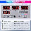 amiciSmart Intelligent 3 Phase to 1 Phase Selector/Changeover Switch with Over/Under Voltage Protection and Over Load Protection 230VAC