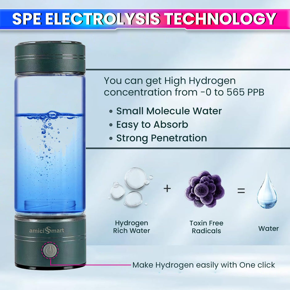 Hydrogen-Infused Water Bottle Portable Glass Rechargeable, Antioxidant Healthy Drinking Bottle amiciKart c0tmiz-hs.myshopify.com