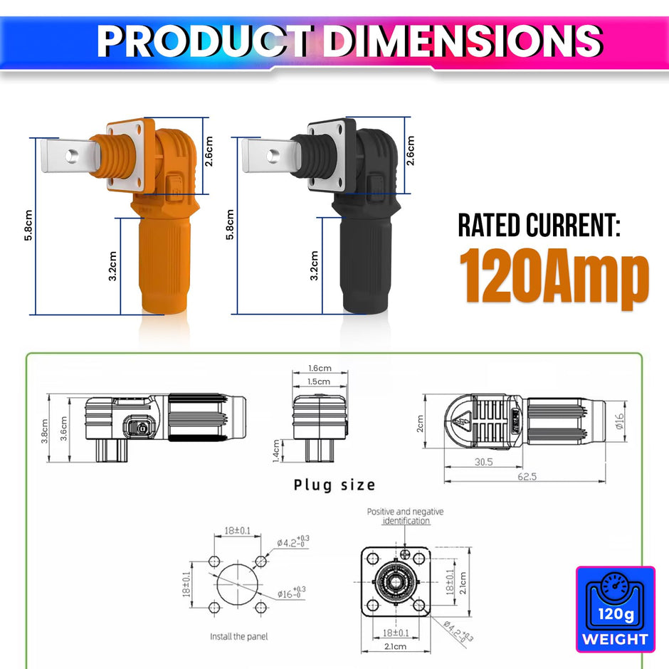 amiciSolar Quick Battery Connector Terminal – 120A 1500V DC, Heavy Duty Power Connector for Battery, Solar & Industrial Systems