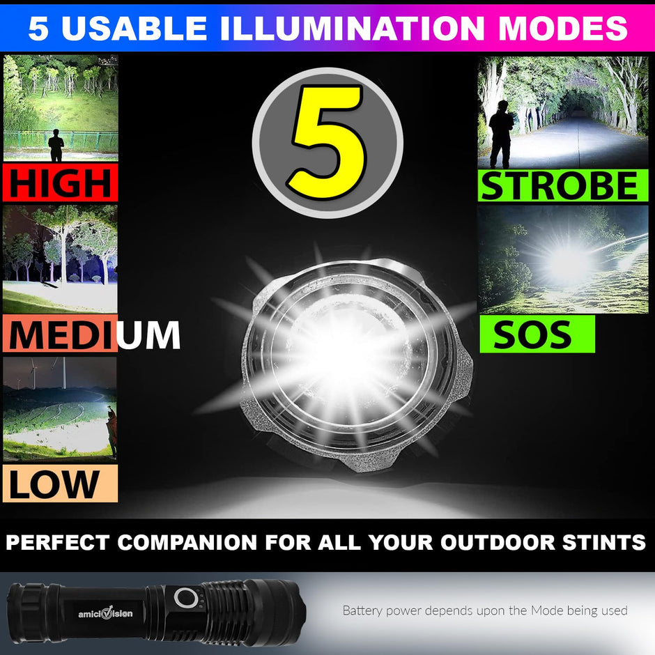 Rechargeable Flashlight With Zoom Function- Led Metal Torch With 5 Lighting Modes
