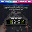 Solar Powered Car TPMS, Wireless Tyre Pressure Monitoring System with External Sensor amiciKart