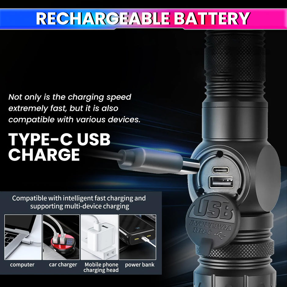 Tactical Flashlight with COB, Digital Display, Magnetic Tail, Rechargeable Power Bank, 9 Light Modes