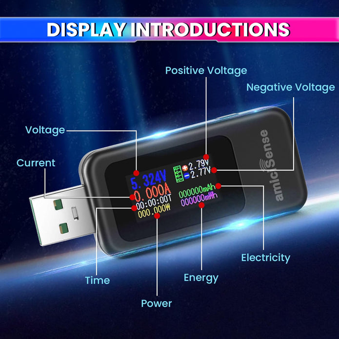 10-in-1 Digital USB Tester – Voltage, Current, Power, mAh, mWh, Resistance & Temperature