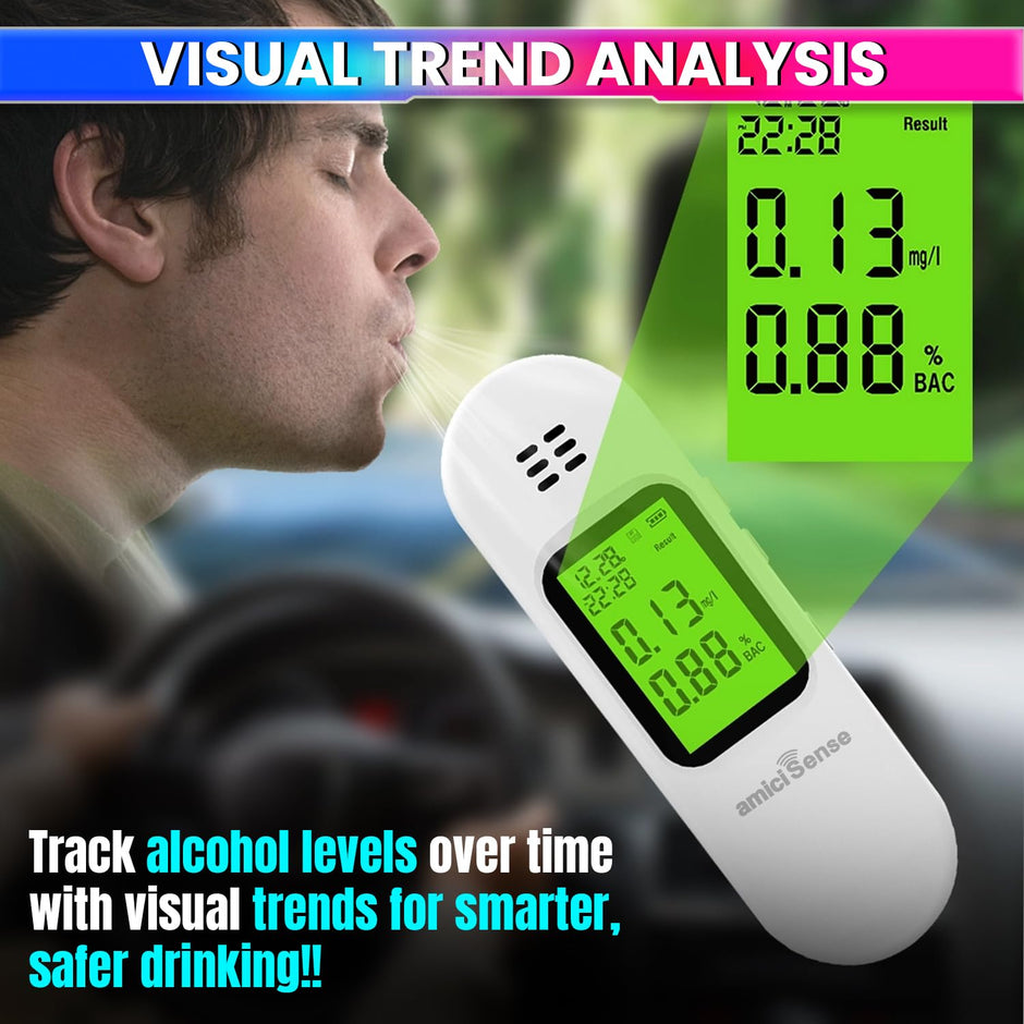 Handheld Alcohol Tester with Advanced Sensor & Data Download, USB Rechargeable amiciKart