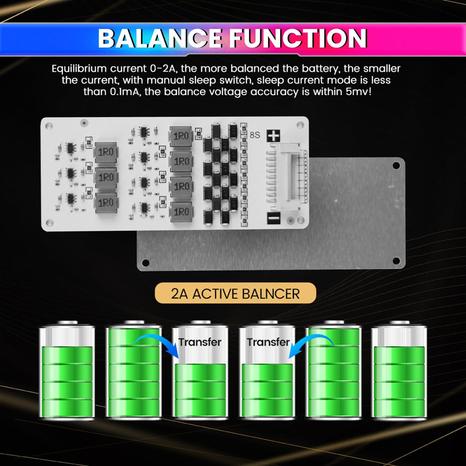 8S 2A Active Energy Balancer Board – Inductive Voltage Energy Equalization for LiFePO4 / Li-ion / Lipo / LTO Battery Packs (3.0V–4.2V) amiciKart