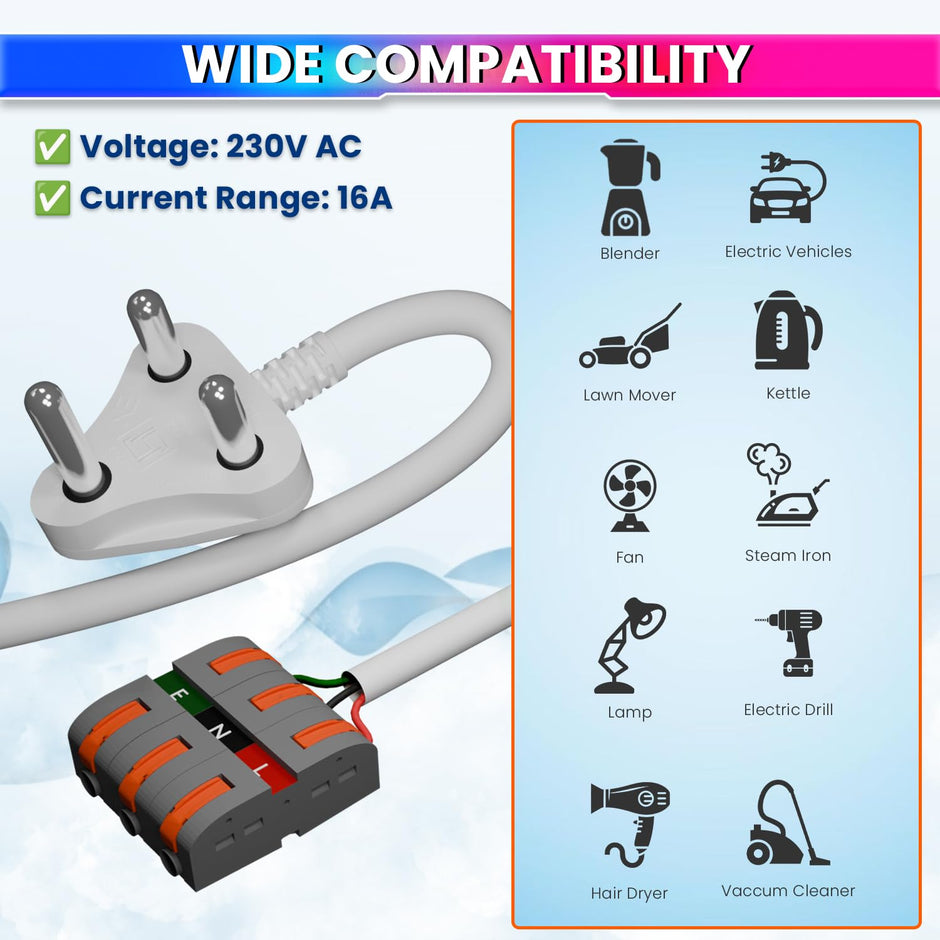 Secure Connect Plug Top with Color Coded Wire Connector (16Amp, 230 VAC)