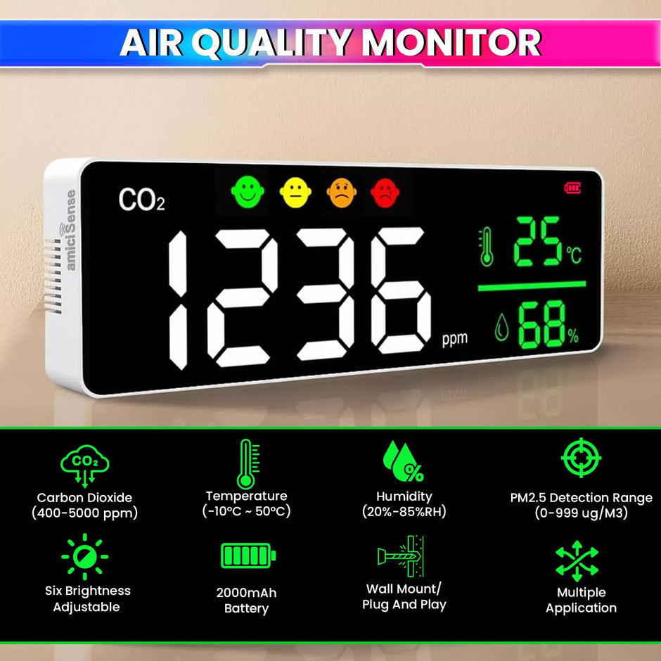 amiciSense Digital Air Quality Monitor: AQI Meter with CO2, PPM, Temperature & Humidity Tracker for Healthier Living
