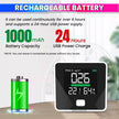 WiFi PM2.5 Air Quality Monitor – Temp & Humidity Sensor, Real-Time AQI, SmartLife App