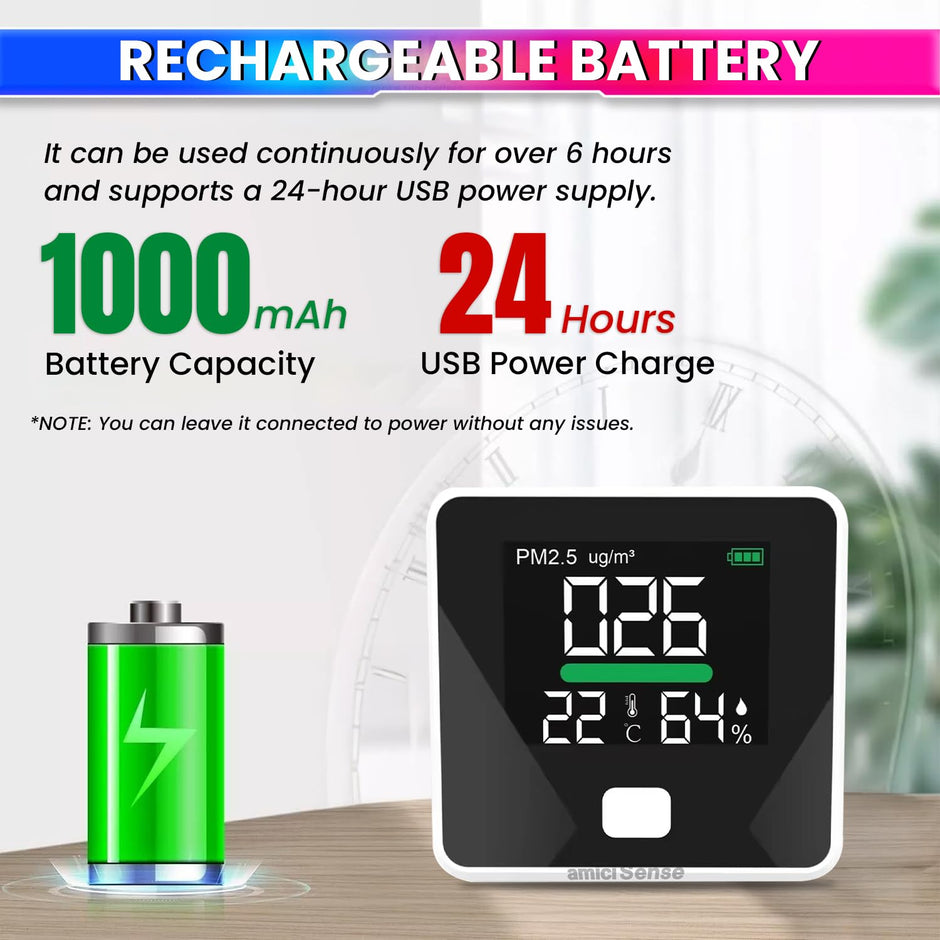 WiFi PM2.5 Air Quality Monitor Temperature & Humidity Sensor, Real-Time AQI Display with Rechargeable Battery amiciKart c0tmiz-hs.myshopify.com