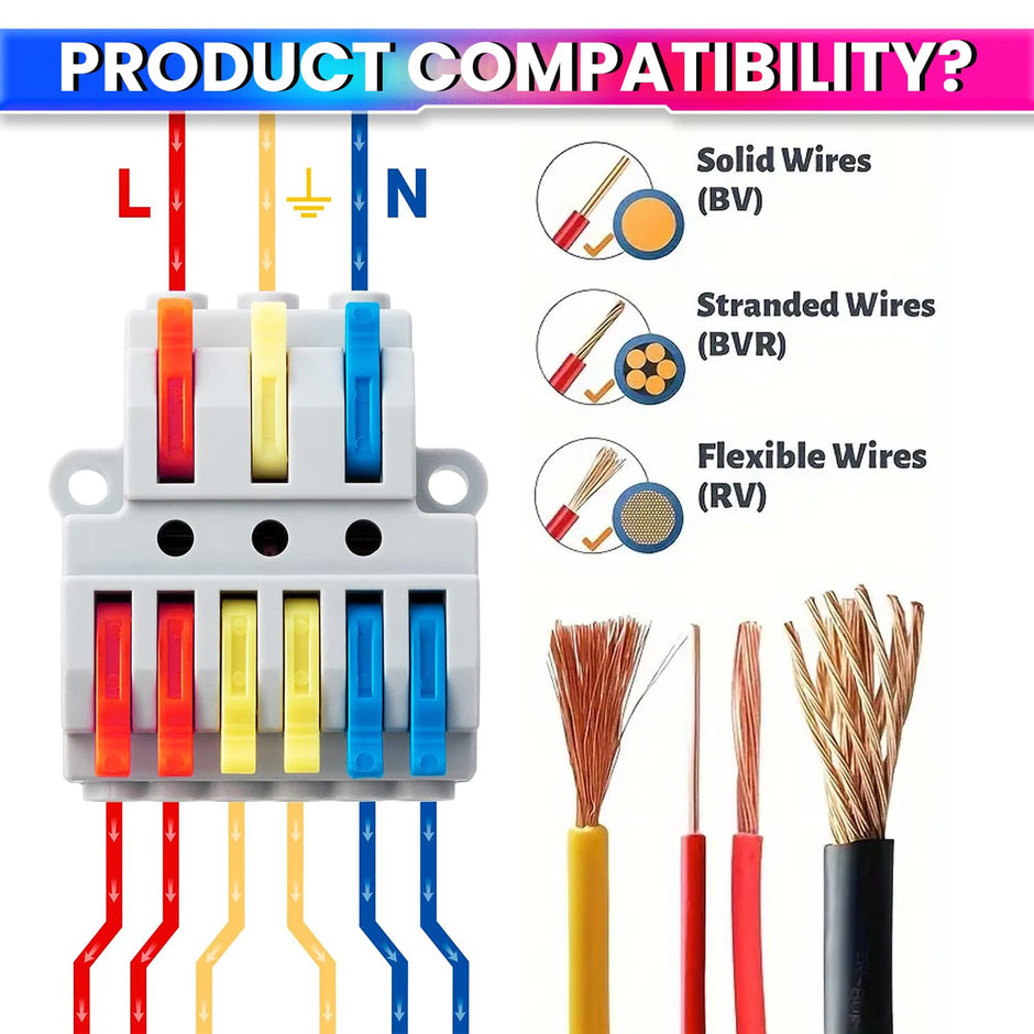 Electrical Wire Connector-Quick-Connect Terminal Blocks for Efficient Power Distribution amiciKart