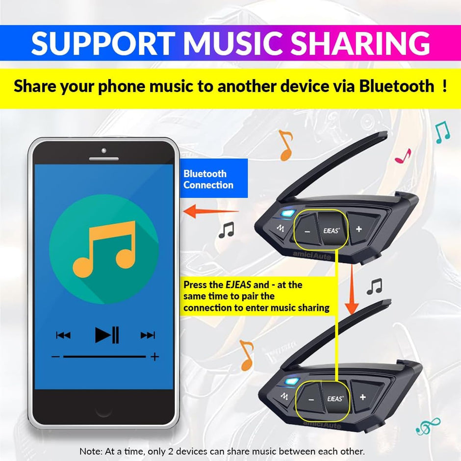 Ejeas MS20 Mesh Helmet Intercom for Bikers CVC Noise Reduction with 16 Hours Battery Life amiciKart c0tmiz-hs.myshopify.com