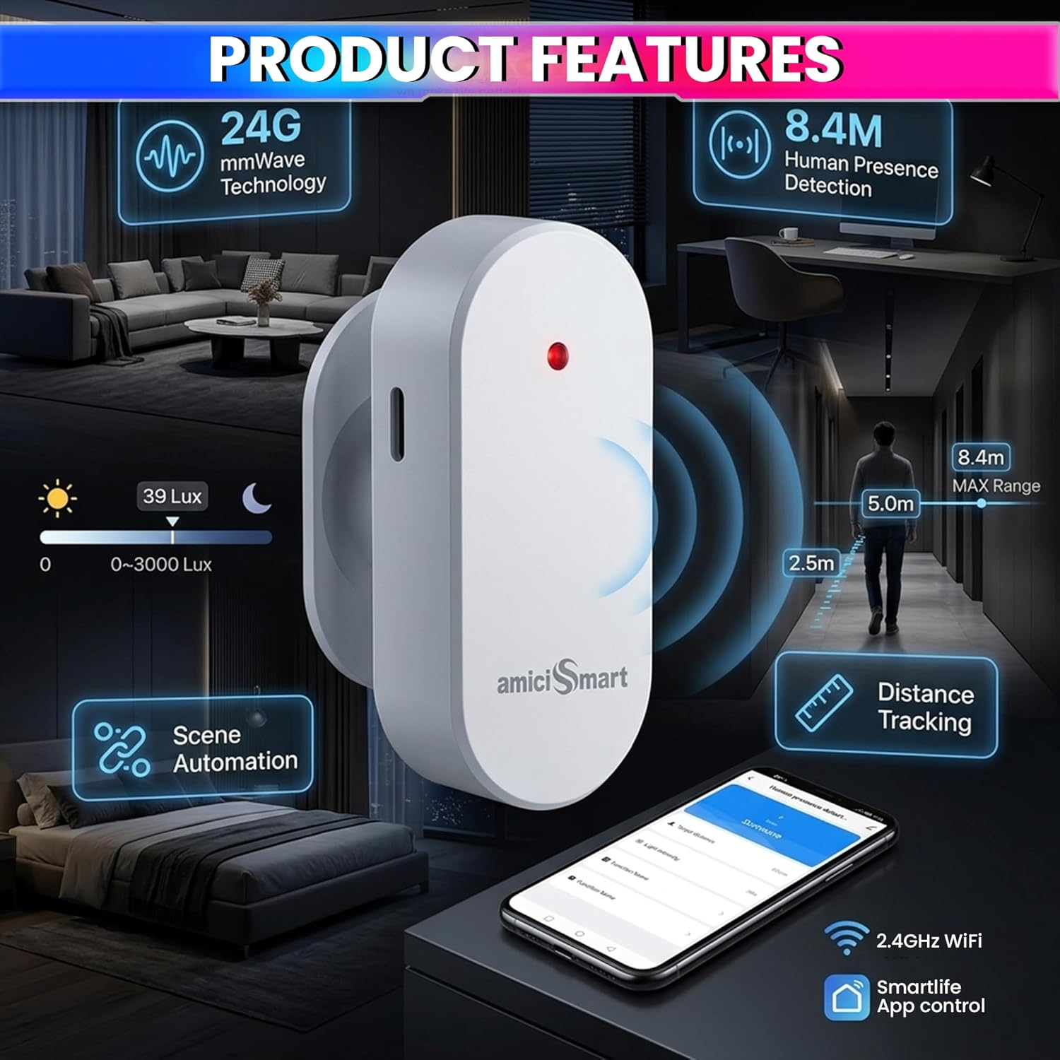 24G mmWave Human Presence Sensor WiFi Radar Detector for Smart Home | App Control