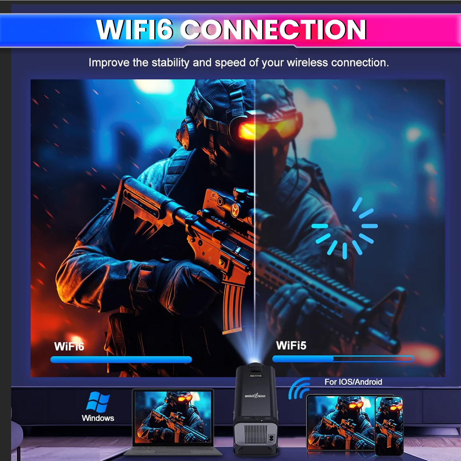 Full HD Projector, WiFi 6 and 5.0 Bluetooth, In-Built Speakers, 180° Rotatable amiciKart c0tmiz-hs.myshopify.com