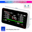 11-in-1 Air Quality Detector | CO₂, CO, PM2.5, PM10, HCHO, TVOC, AQI Monitor with Temperature & Humidity