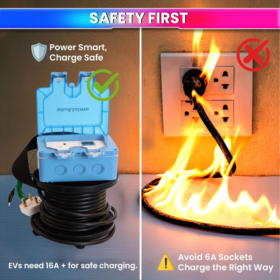 EV Charging Extension with Digital Meter & Voltage Protector, 10M Cable, IP66, 16A Pl