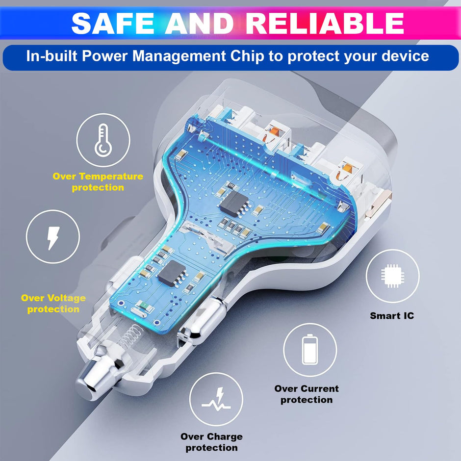 138W Car Charger with PD 3.0/PPS, 105W Dual PD Charging Port, and 18W USB-A QC 3.0 Port