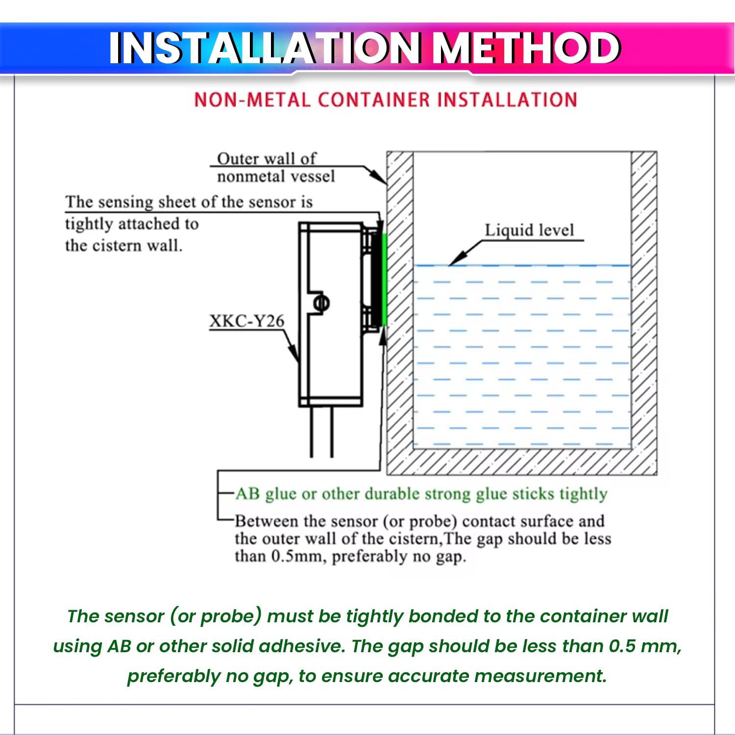 Non-Contact Liquid Level Sensor 5–24V | External Water Level Detection Sensor