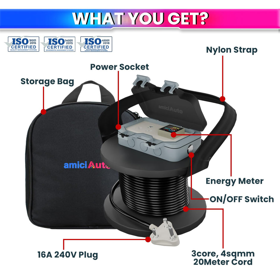 EV Charging Extension Board | Digital Energy Meter | Waterproof | ON/Off Switch | Outdoor EV Charging Solution