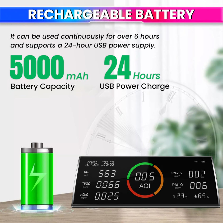 Air Quality Monitor for Temperature & Humidity Analyzer with Multifunction Real-Time Display Date & Time amiciKart c0tmiz-hs.myshopify.com