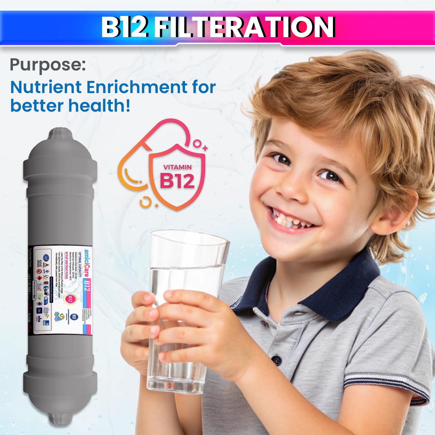 Premium RO Water Filter Set – 3X B12 Filters | 1 Year Kit