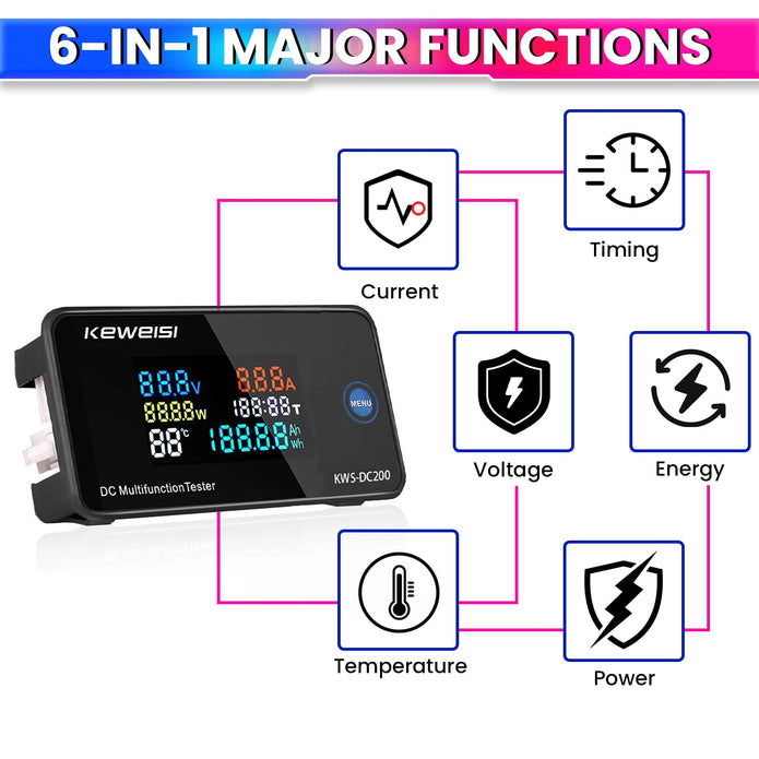 100A DC Energy Meter 6-in-1, Voltage, Current, Power & Temperature Monitor for Solar & Battery Systems