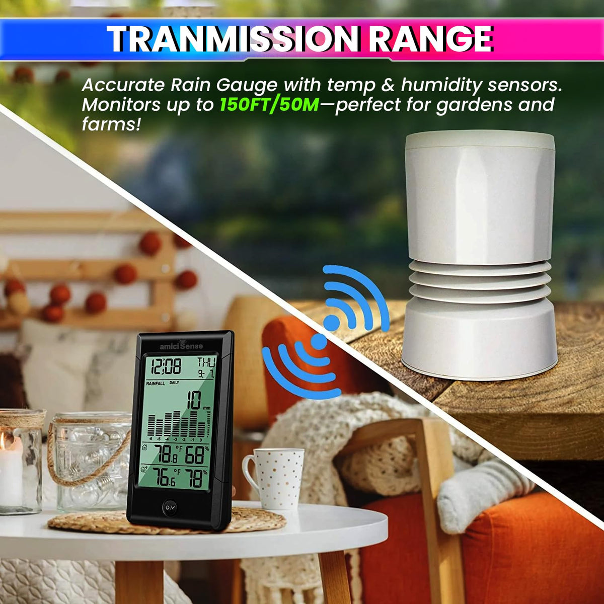 Wireless Rain Gauge – 5-in-1 Sensor , Indoor/Outdoor Temp & Humidity M ...