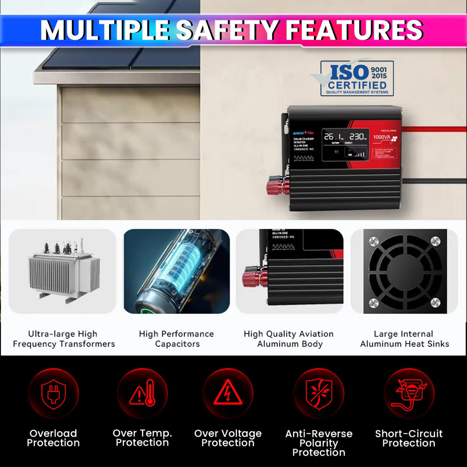 Off-Grid Solar Inverter | AC Modified Wave Converter with Built-in PWM Controller | for Solar Panels