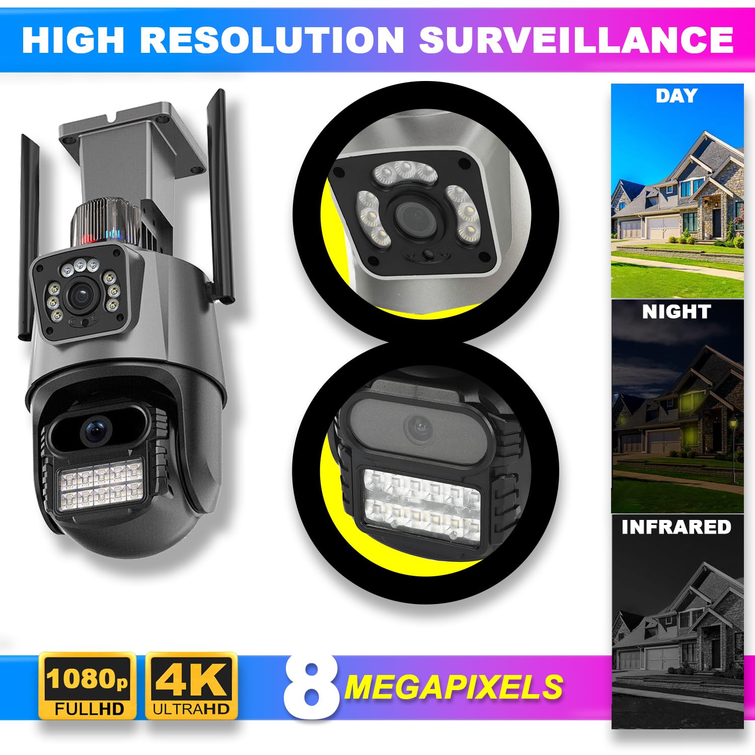 Dual Camera CCTV, 4K+4K HD Security Camera with Built-in Alarm, Motion Detection