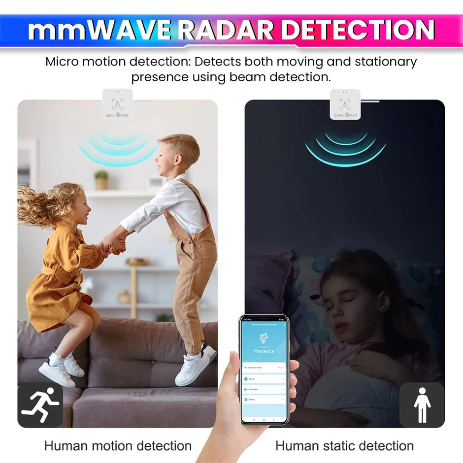 24G Radar Human Presence Detector, mmWave Motion Sensor- Photocell Sensor for Light Intensity Detection