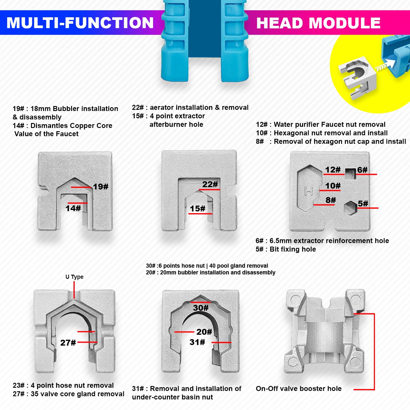 24 In 1 Wrench, Multi-Functional Plumbing Faucet -Under Sink Confined Area Installation Tool