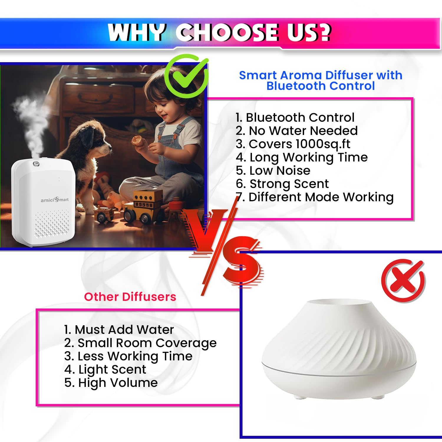 Bluetooth Aroma Diffuser, Waterless Essential Oil Diffuser with Cold Air Diffusion Technology | 400ml Capacity | Programmable Timer amiciKart