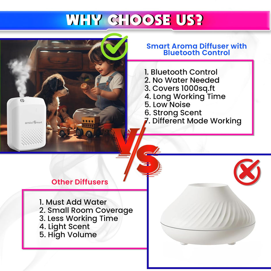 Bluetooth Aroma Diffuser, Waterless Essential Oil Diffuser with Cold Air Diffusion Technology | 400ml Capacity | Programmable Timer amiciKart