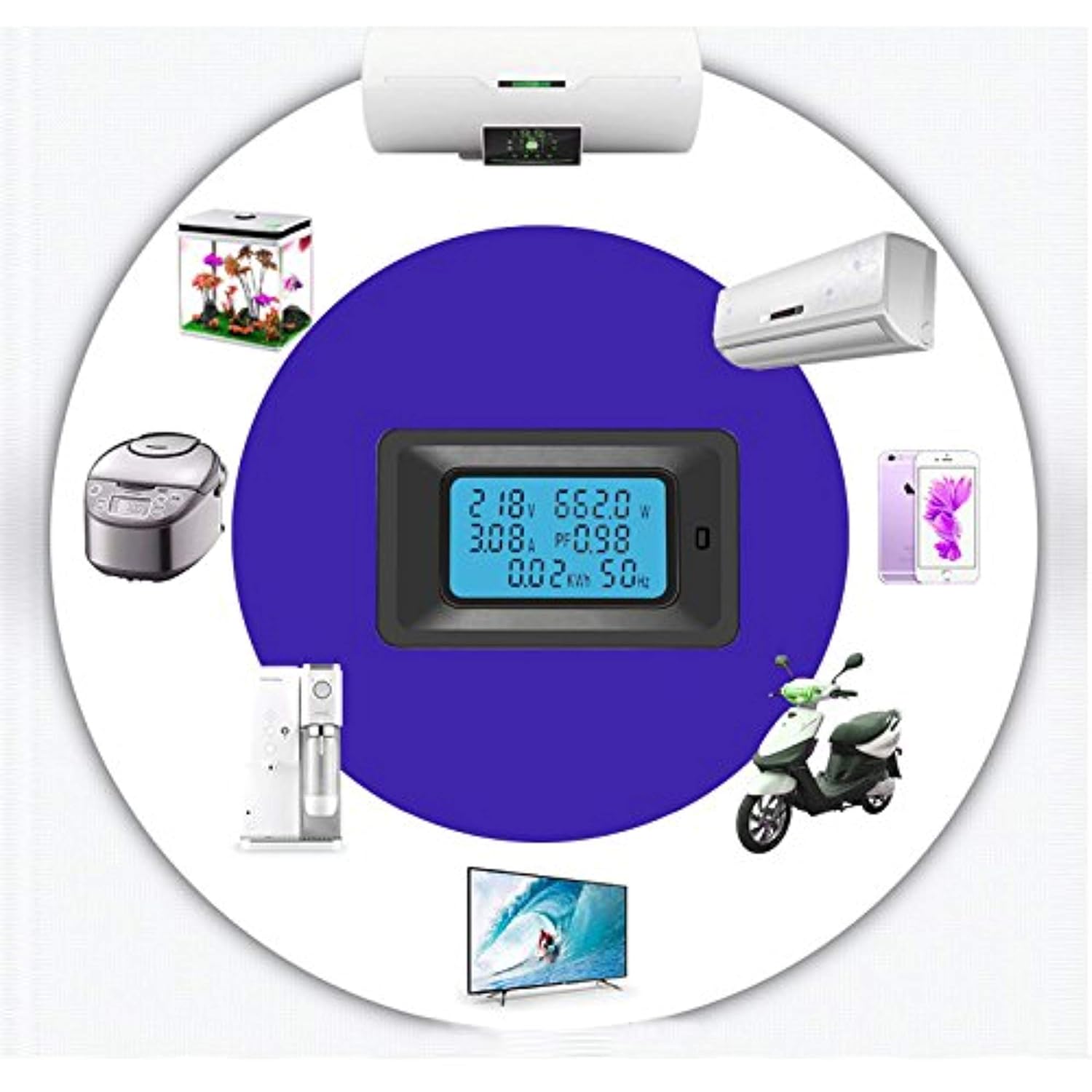 AC 20KW 100A 6-in-1 Digital Energy Power Meter with Blue Backlight LCD & Data Memory Function amiciKart