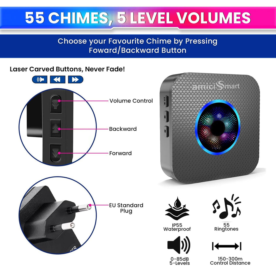 amiciSmart Premium Dog Potty Training Bell, Wireless Doorbell System with 55 Melodies & 5-Level Volume Control | Pet Tool with Transmitter & Receiver