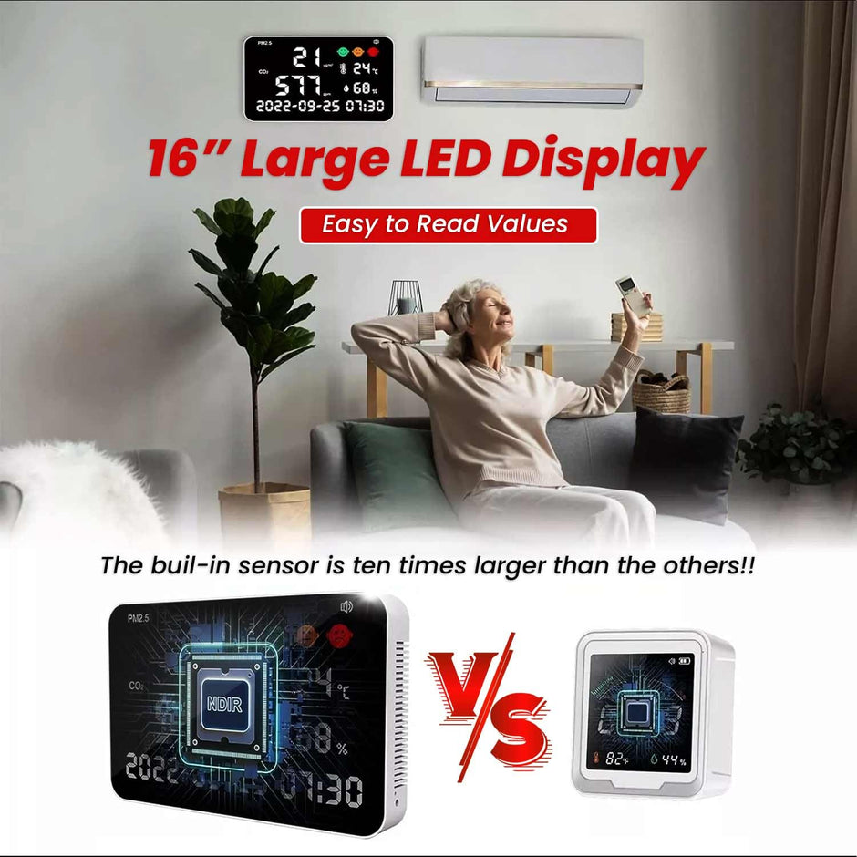 amiciSense 6-in-1 Wall Mount Air Quality Monitor – PM2.5, CO2, Temperature, Humidity, Time & Date | 16" Large LED Display | Real-Time Monitoring