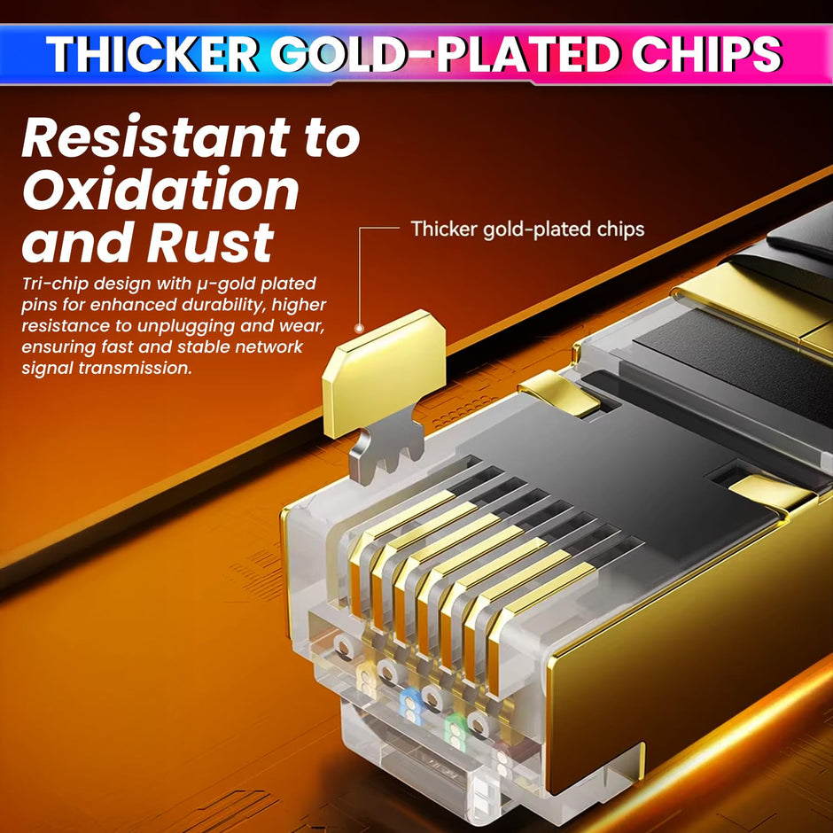 RJ45 CAT7 Shielded Ethernet Termination Plug Pack of 20 – Zinc Alloy Field Termination Connector