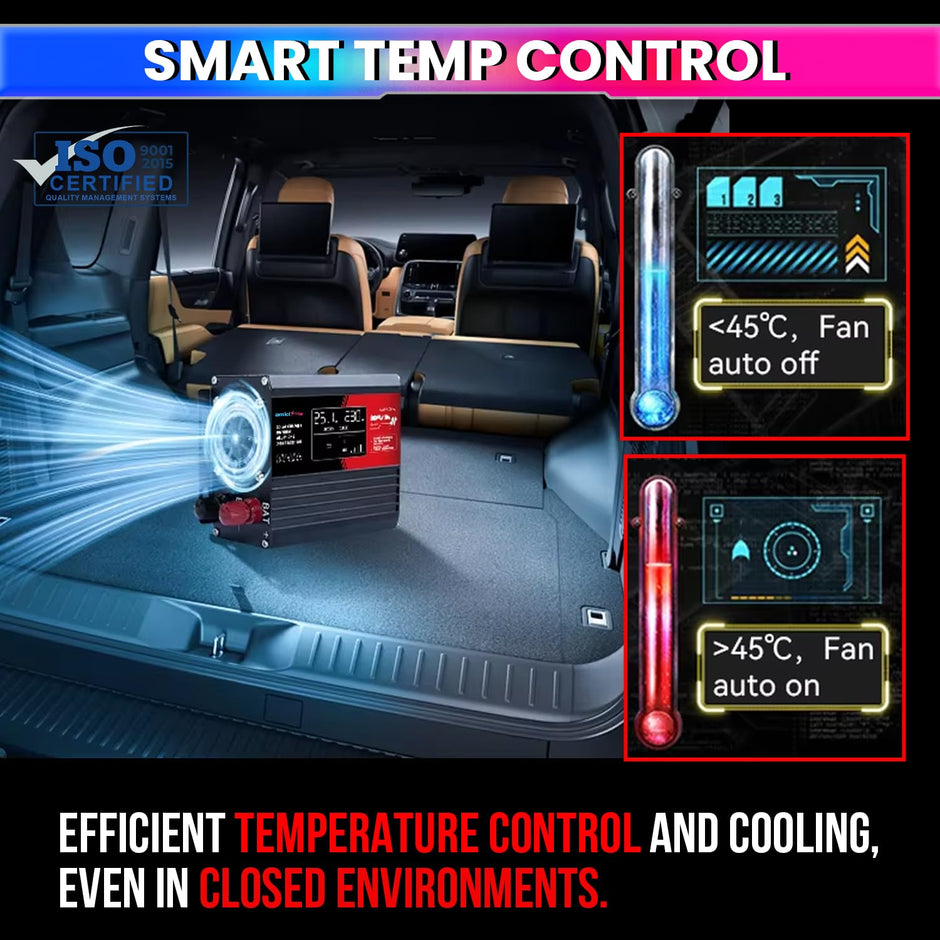 Off-Grid Solar Inverter | AC Modified Wave Converter with Built-in PWM Controller | for Solar Panels